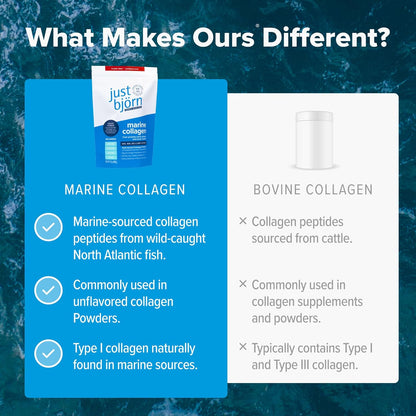 Just Bjorn Marine Collagen Peptides Powder On-The-Go Stick Packs - Collagen Powder for Women & Men - Skin, Hair, Nail & Joint Support - Hyaluronic Acid, Vitamin C, Amino Acids - Unflavored (10 Pack)
