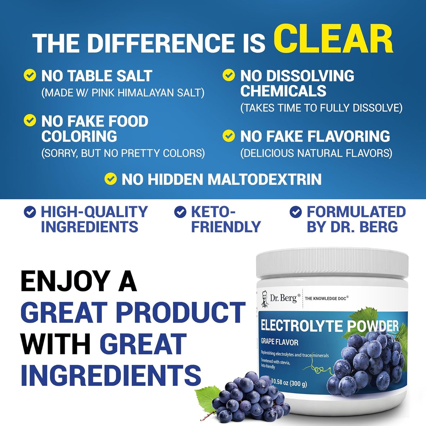 Dr. Berg Zero Sugar Hydration Keto Electrolyte Powder - Enhanced w/ 1000 mg of Potassium & Real Pink Himalayan Salt (NOT Table Salt) - Lemonade Flavor Hydration Drink Mix Supplement - 100 Servings