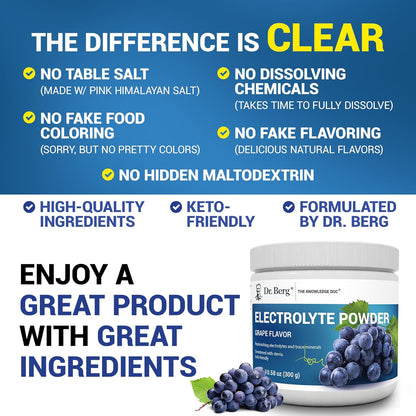 Dr. Berg Zero Sugar Hydration Keto Electrolyte Powder - Enhanced w/ 1000 mg of Potassium & Real Pink Himalayan Salt (NOT Table Salt) - Lemonade Flavor Hydration Drink Mix Supplement - 100 Servings