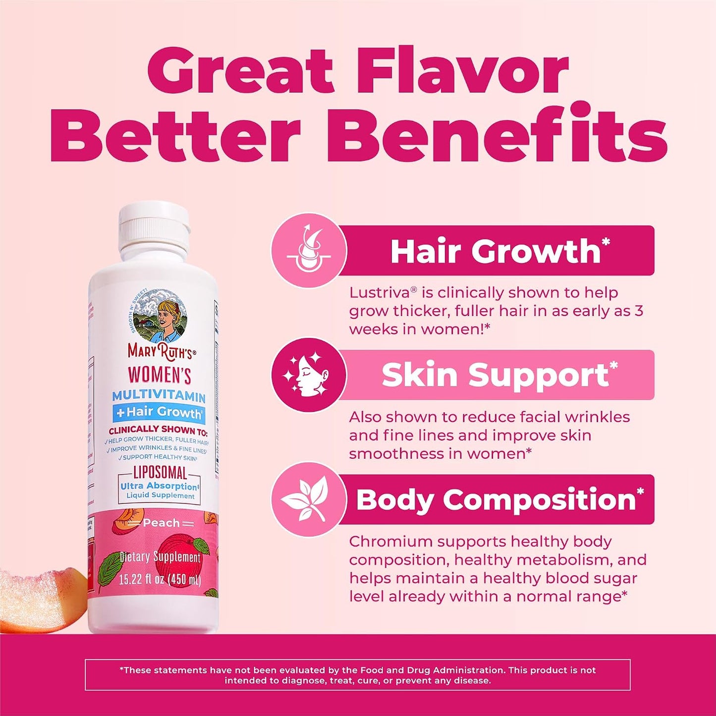MaryRuth Organics Women's Multivitamin Lustriva Hair Growth Liposomal | Biotin | Vitamin D, B | Clinically Tested for Thicker Hair, Fine Lines, Skin Care | Ages 18 | Hair Vitamins | 15 Fl Oz