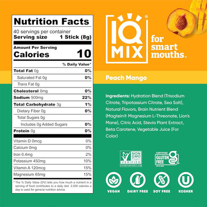 IQMIX Sugar Free Electrolytes Powder Packets - Hydration Supplement Drink Mix with Keto Electrolytes, Lions Mane, Magnesium L-Threonate, and Potassium Citrate - Variety Pack (40 Count)