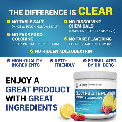 Dr. Berg Zero Sugar Hydration Keto Electrolyte Powder - Enhanced w/ 1000 mg of Potassium & Real Pink Himalayan Salt (NOT Table Salt) - Lemonade Flavor Hydration Drink Mix Supplement - 100 Servings