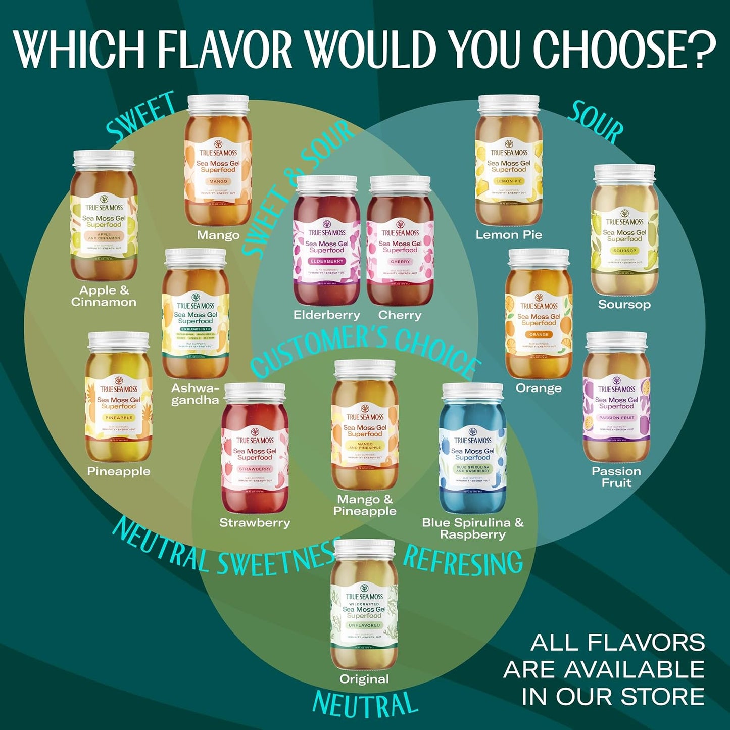 TrueSeaMoss Sea Moss Gel – Made in USA – Wildcrafted Seamoss, Dried Seaweed & Jarred Vegetables – Original, Pack of 1 (Labels may Vary)