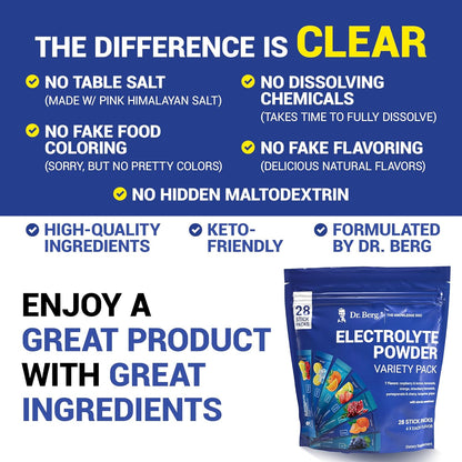 Dr. Berg Sugar Free Electrolyte Powder Packets (Variety Pack) - Daily Electrolyte Drink Mix - 28 Total Hydration Pouches Sugar Free - Keto Electrolytes Powder Packets No Sugar - 7 Delicious Flavors