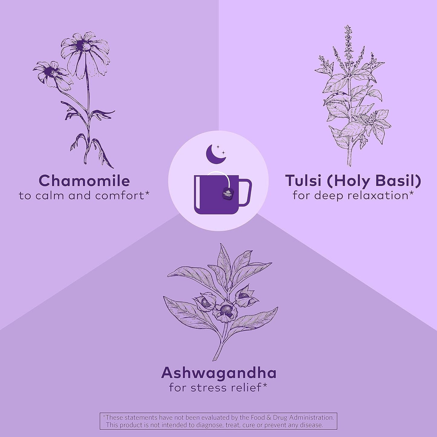 ORGANIC INDIA Tulsi Moringa Tea Bags - Holy Basil, Lemongrass, Moringa Leaves, Stress Relieving & Nourishing, Immune Support Tea, Vegan, Certified Organic, Caffeine-Free - 18 Infusion Bags, 6 Pack