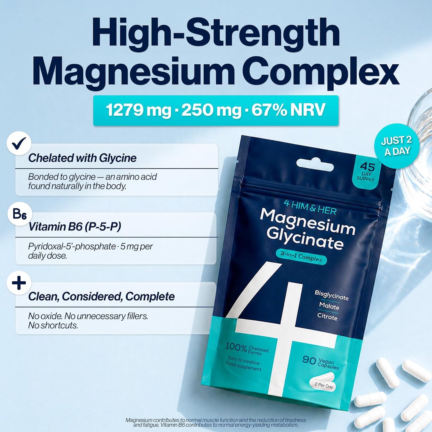 Magnesium Glycinate 3-in-1 Easy-to-Swallow Capsules for Tiredness and Muscles – 1279 mg Bisglycinate, Citrate, Malate Complex w/ B6 – Vegan, High-Strength Supplements – 90 Caps – UK Made – 4 HIM & HER