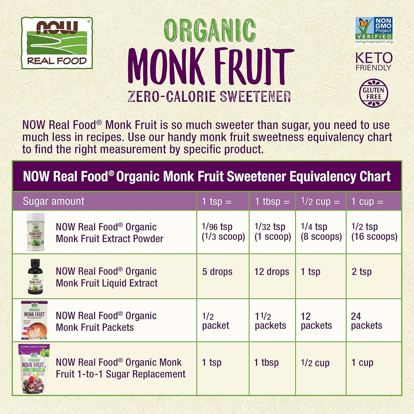 NOW Foods, Certified Organic Monk Fruit Liquid, Zero-Calorie Liquid Sweetener, Non-GMO, Low Glycemic Impact, 2-Ounce