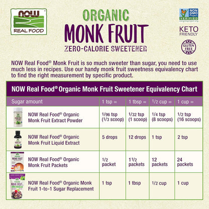 NOW Foods, Certified Organic Monk Fruit Liquid, Zero-Calorie Liquid Sweetener, Non-GMO, Low Glycemic Impact, 2-Ounce