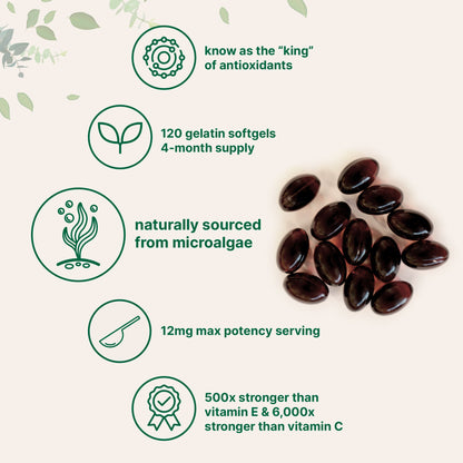Micro Ingredients Astaxanthin 12mg, 120 softgels