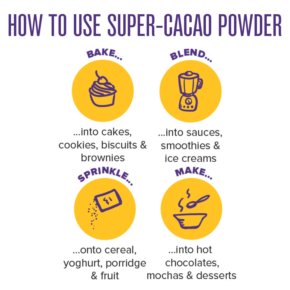 Super-Cacao Powder