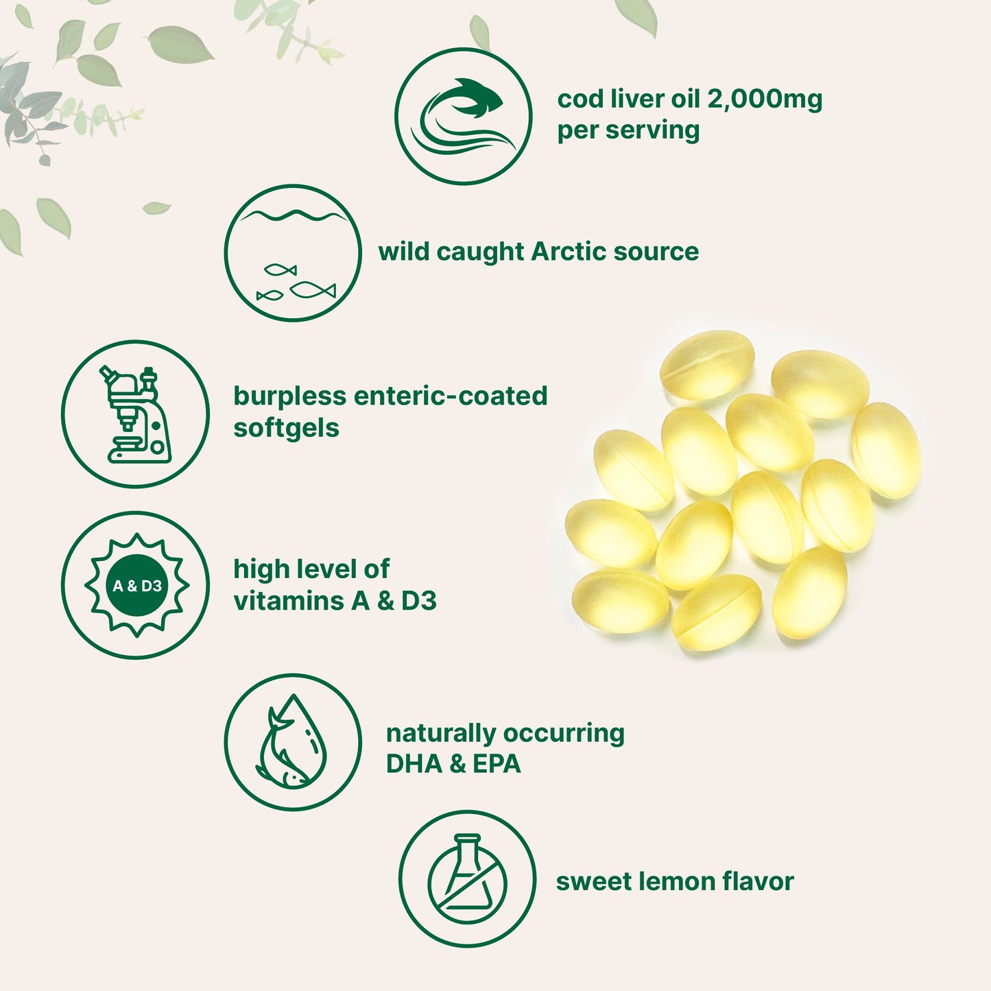 Micro Ingredients Cod Liver Oil 2000mg, 360 softgels