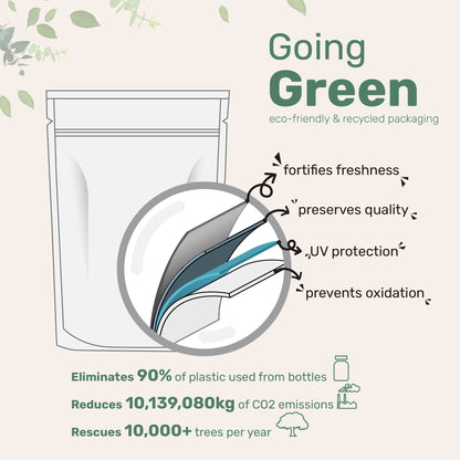 Micro Ingredients Cod Liver Oil 2000mg, 360 softgels