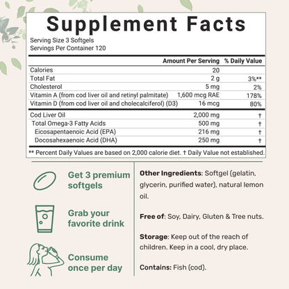Micro Ingredients Cod Liver Oil 2000mg, 360 softgels