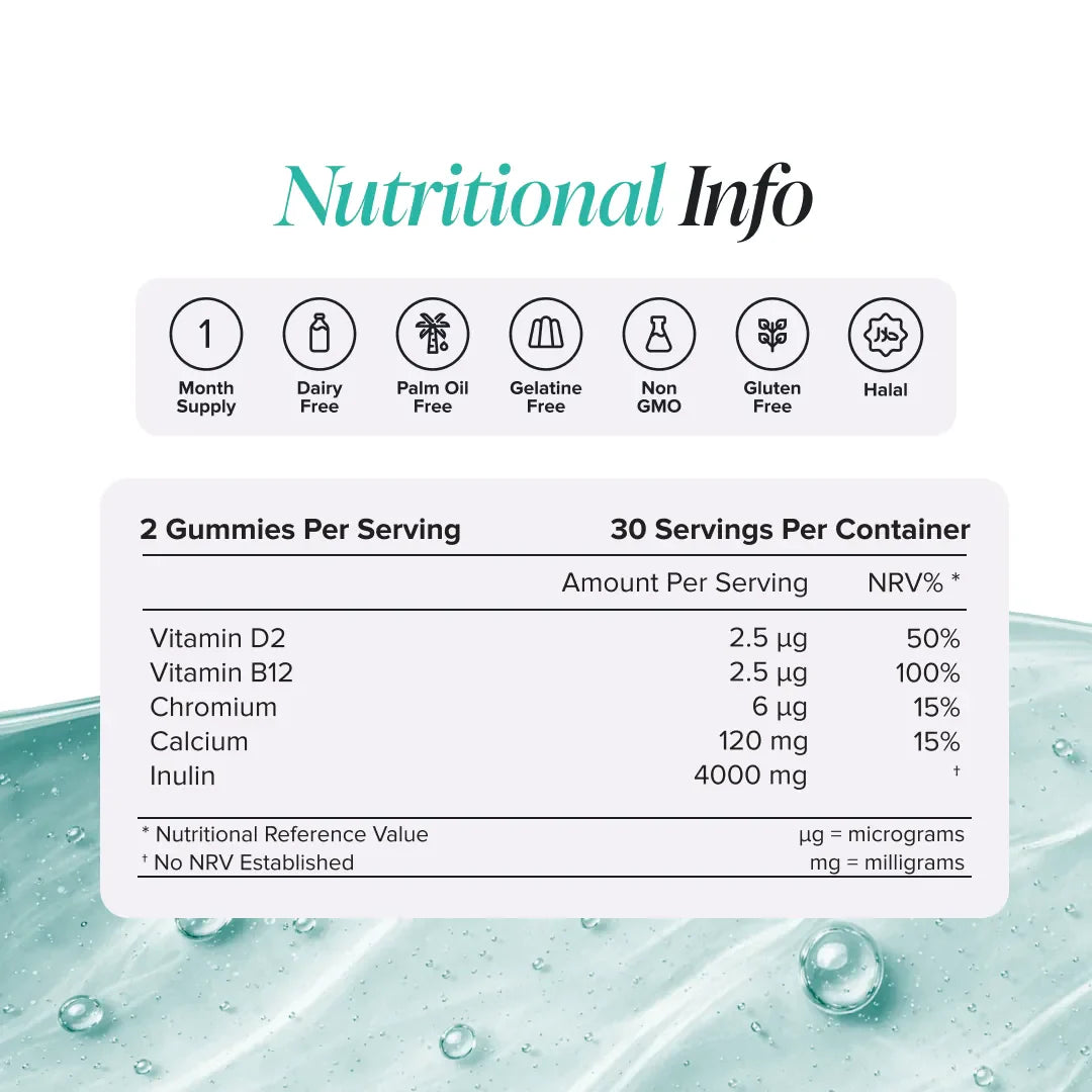 Fibre Gummies