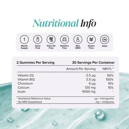 Fibre Gummies