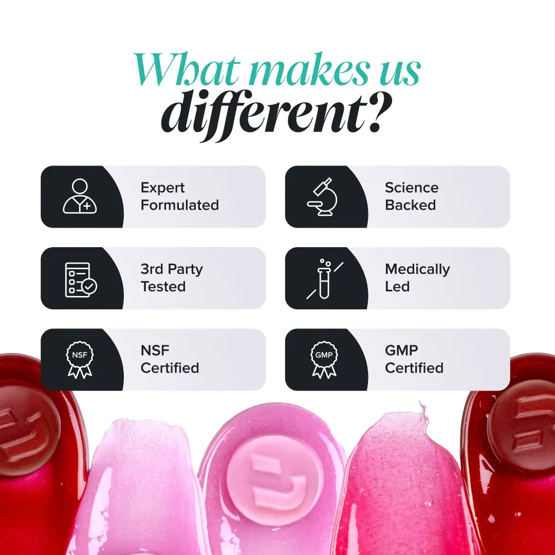 Fibre Gummies