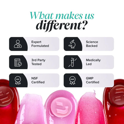 Fibre Gummies