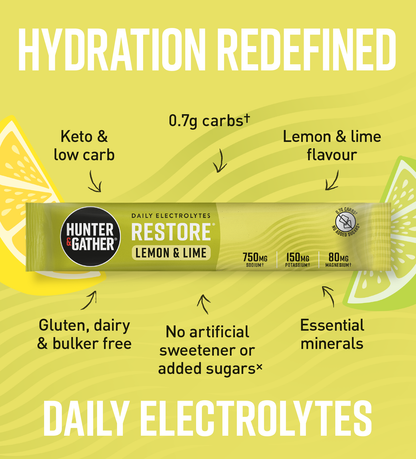 Lemon & Lime Restore® All Natural Daily Electrolytes