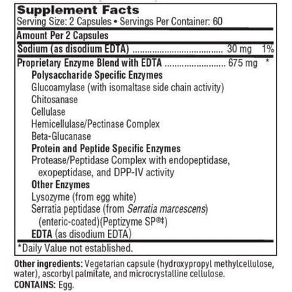 Ther-Biotic Interfase Plus - 120 capsules