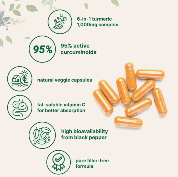 Turmeric Curcumin 95