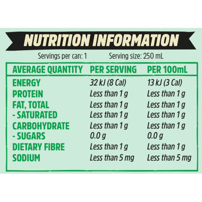 Sodaly Prebiotic Soda x 250ml cans