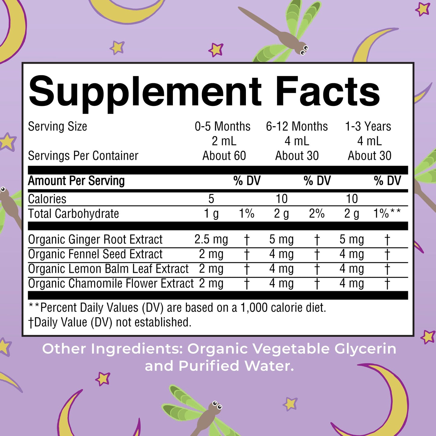 Organic Gripe Water Nighttime Liquid Drops