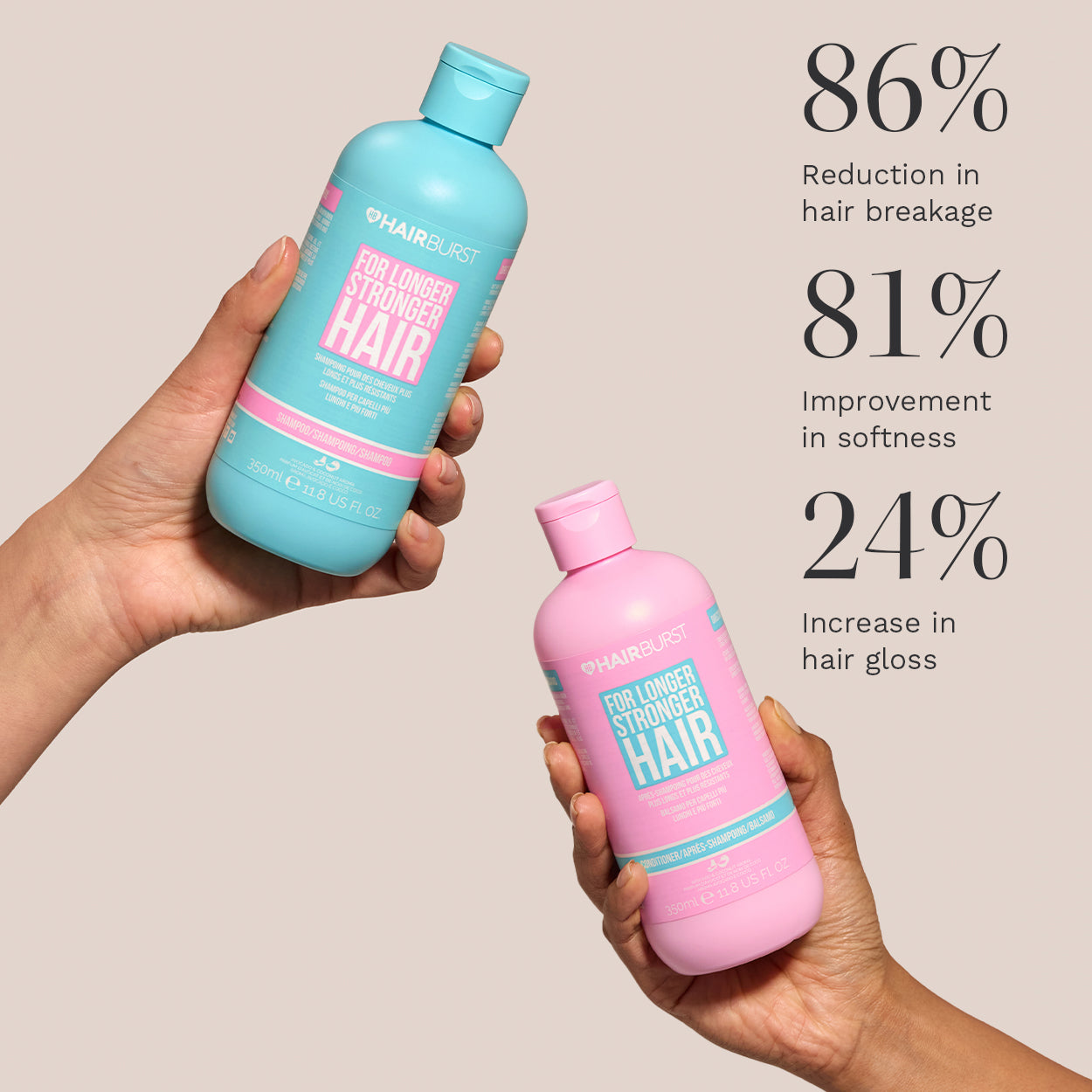 Hair burst Shampoo & Conditioner for Longer, Stronger Hair