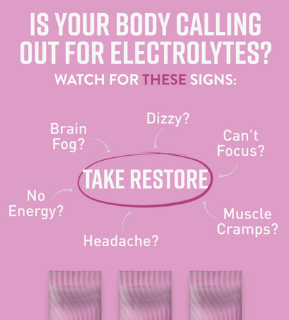 Mixed Berry Restore® All Natural Daily Electrolytes