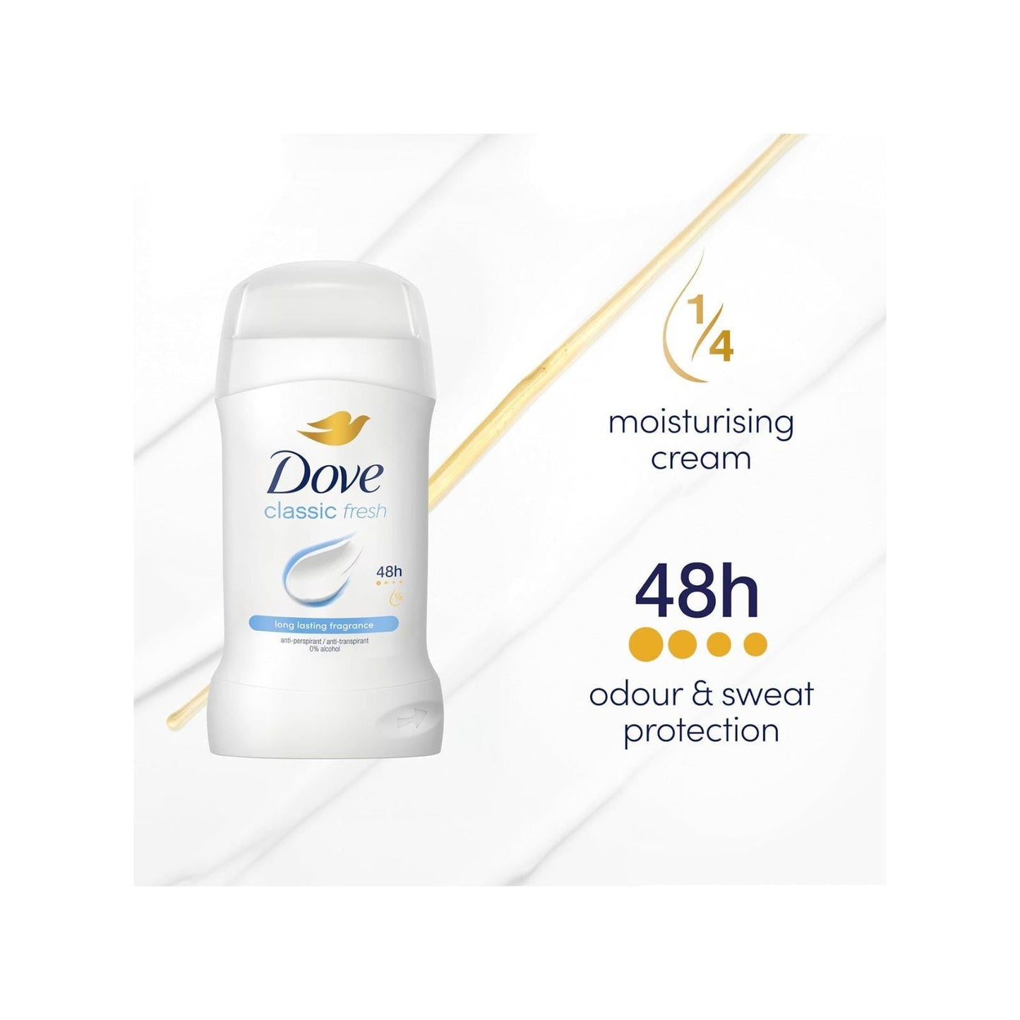 Dove Classic Fresh Women's Antiperspirant Deodorant Cream Stick for 48 hour sweat protection 50ml