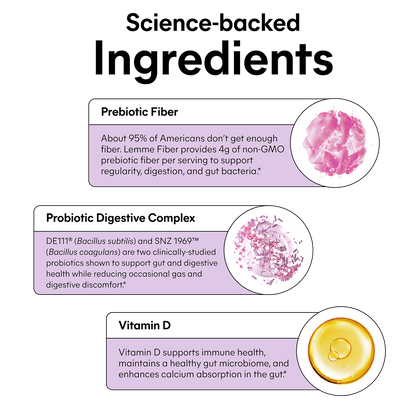 Lemme Fiber Gummies