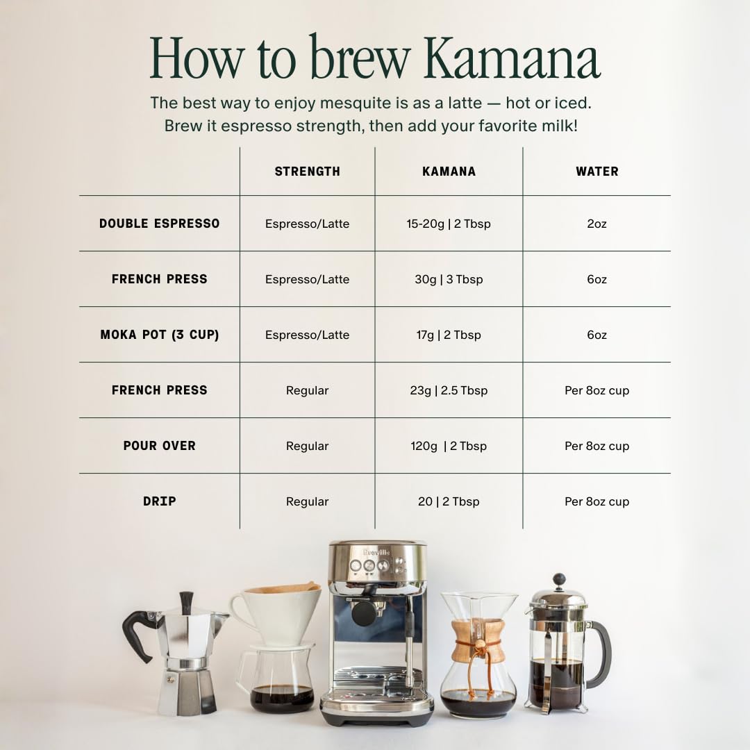 Kamana Caffeine Free Mesquite Coffee Alternative – 28 Servings, Medium Roast