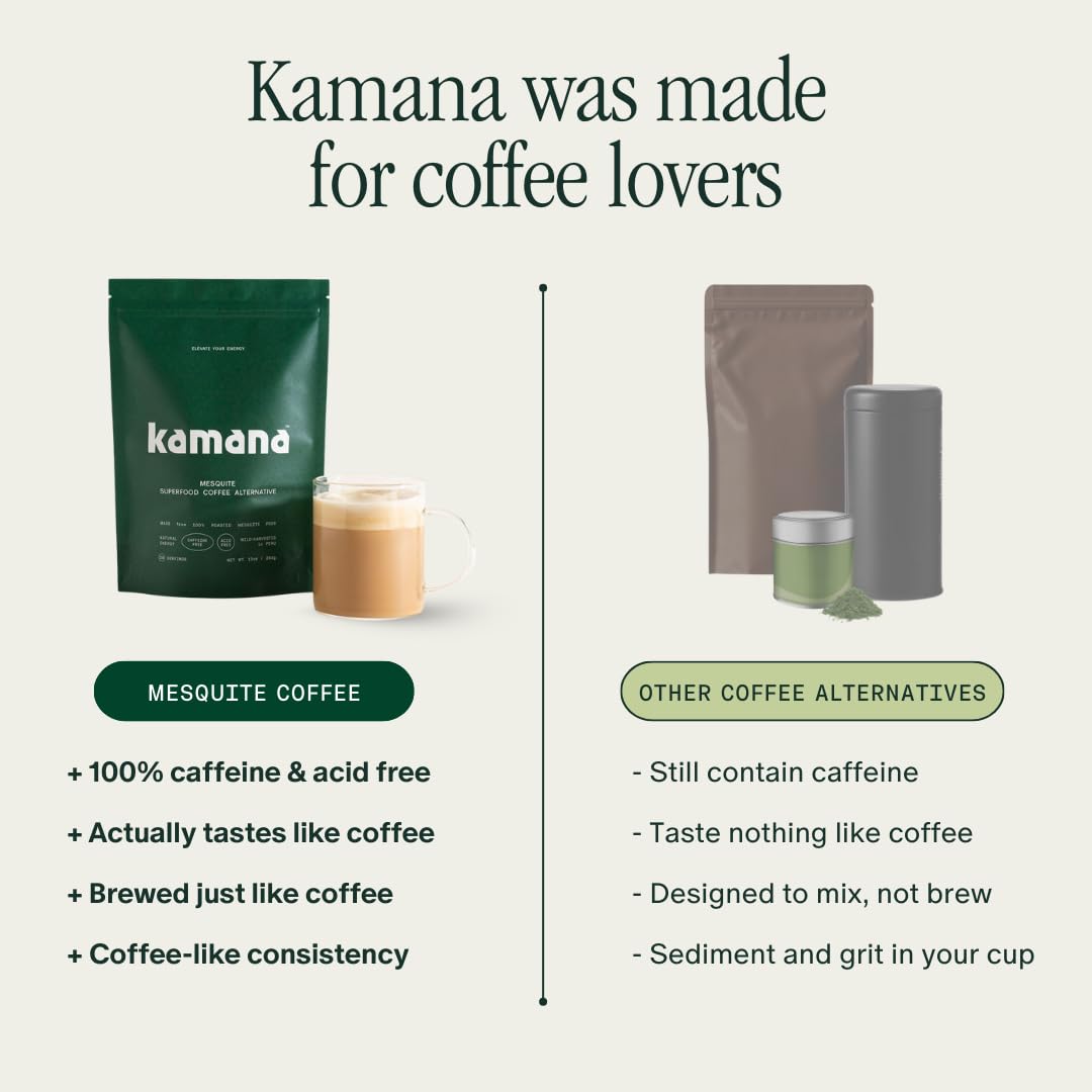 Kamana Caffeine Free Mesquite Coffee Alternative – 28 Servings, Medium Roast