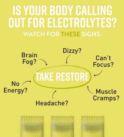 Lemon & Lime Restore® All Natural Daily Electrolytes