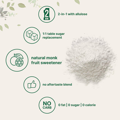Monk Fruit Sweetener with Allulose 2 lbs | 1:1 Sugar Substitute | No Erythritol | Keto & Vegan | Micro Ingredients