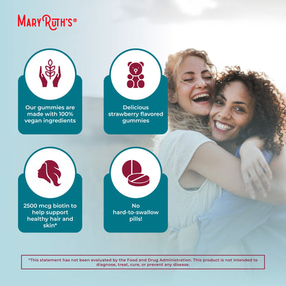 Organic Hair, Skin, & Nails Gummies