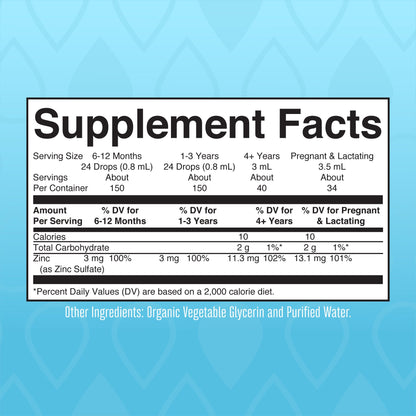 Organic Ionic Zinc Liquid Drops