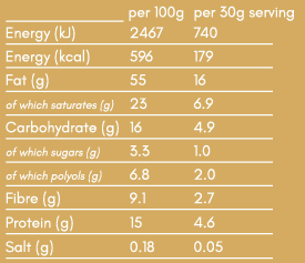 Peanut Butter Keto Granola