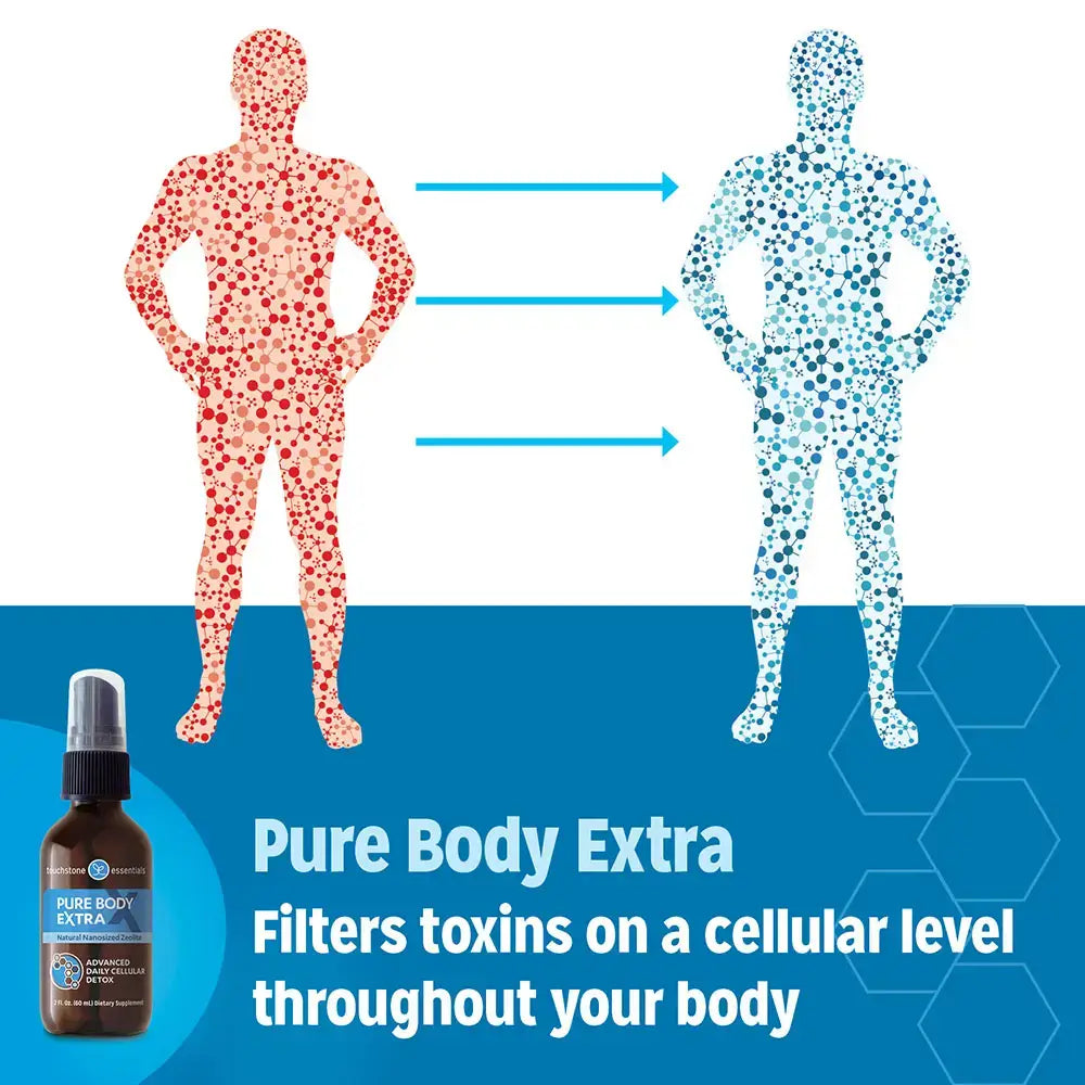 Touchstone Essentials Pure Body Extra 60ml