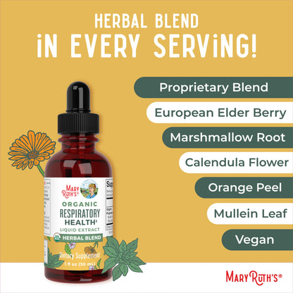 Organic Respiratory Health Herbal Blend Liquid Drops