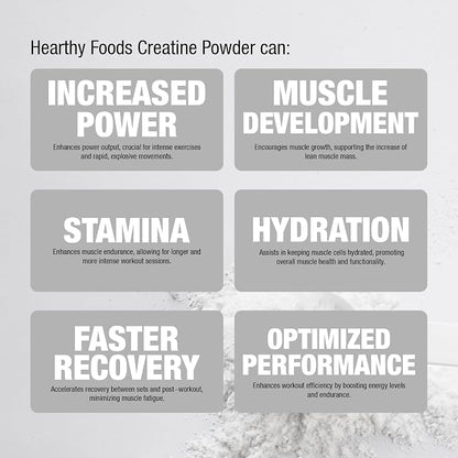 Hearthy Foods Micronized Creatine Monohydrate – Unflavored (500g)