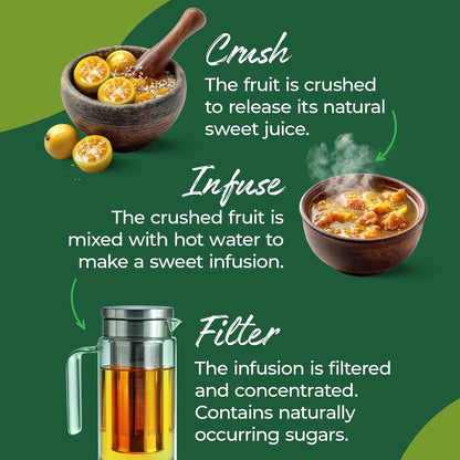 Pure Via Monk Fruit Infusion - Natural Sweetener Drops-30ml