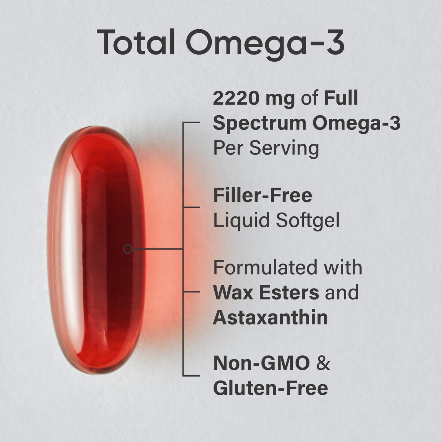 Total Omega-3 Full-Spectrum (120 Softgels) - Sports Research