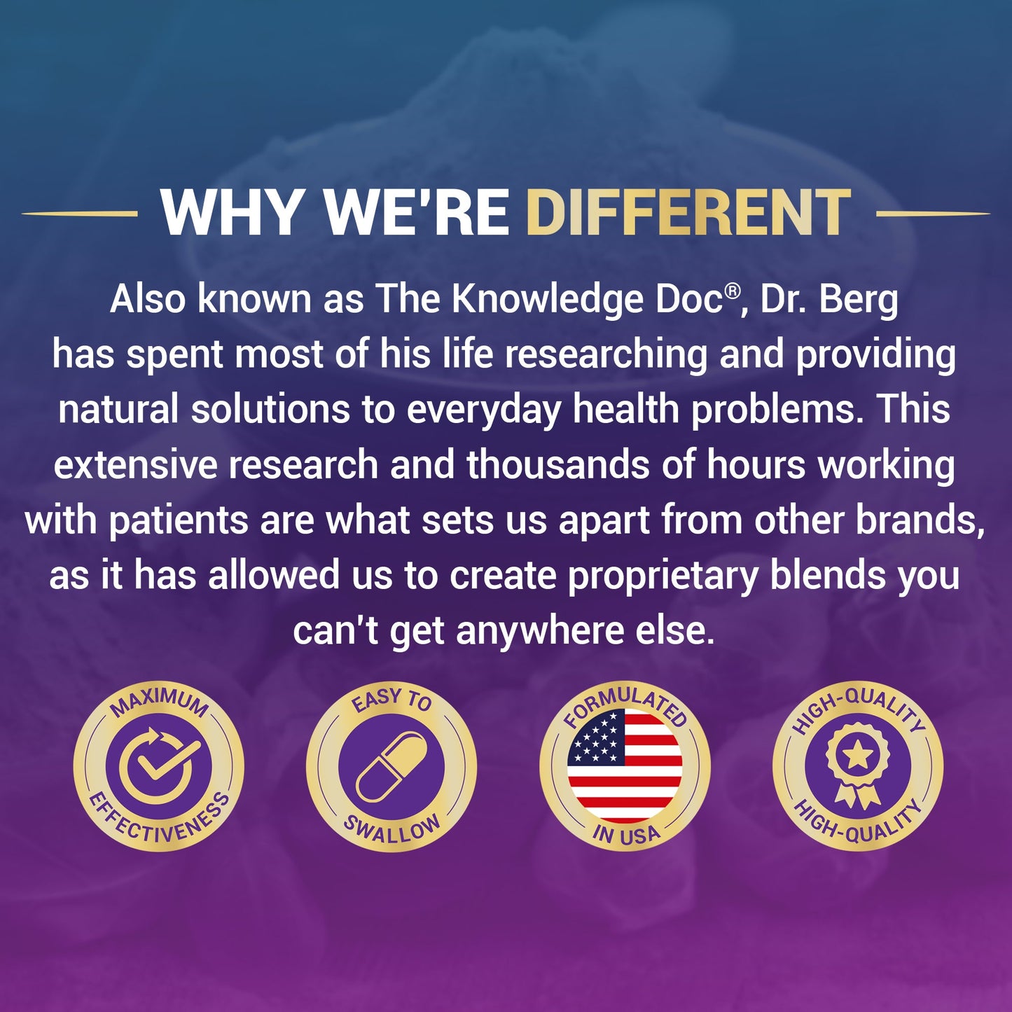 Dr. Berg DIM Supplement Estrogen Balance - Original Estrogen Supplement for Women with Diindolylmethane for Menstrual Symptoms & Menopause Relief & Black Pepper for Enhanced Absorption - 60 Capsules