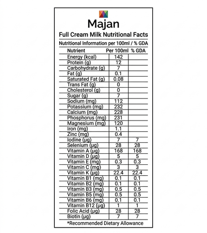 Majan Full Cream Milk ESL (Ultra Pasteurized) - 955ml
