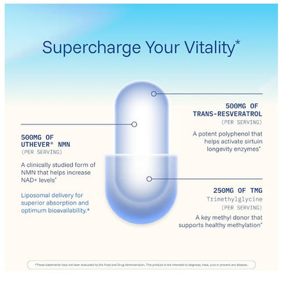 Liposomal NMN Pro Complete