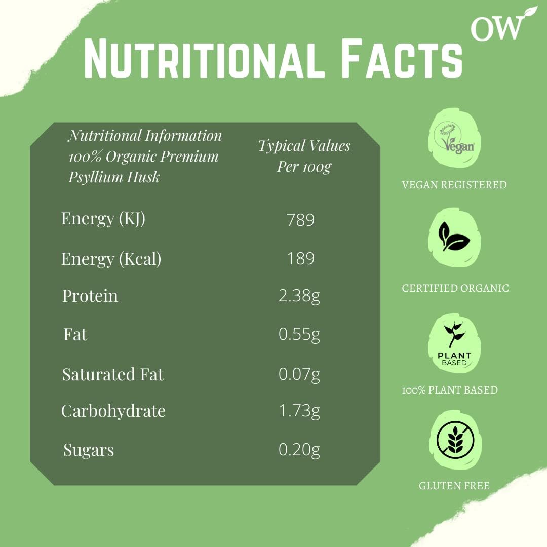Organic Wonders - Organic Psyllium Husk (500g)