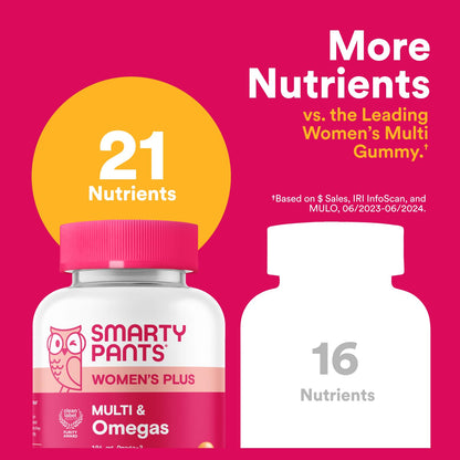 SmartyPants Women’s Plus Multi & Omegas – Multivitamin Gummies with Omega-3, Methylfolate, CoQ10, D3, B Vitamins, Zinc | Gluten Free | 120 Count (40 Day Supply)