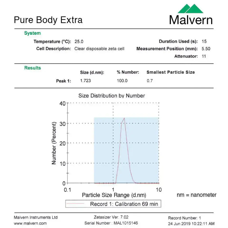 Touchstone Essentials Pure Body Extra 60ml