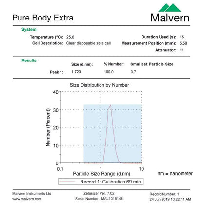 Touchstone Essentials Pure Body Extra 60ml
