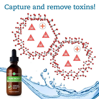 Touchstone Essentials Pure Body 20ml
